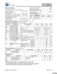 CY7C1294DV18-167BZC Datasheet Page 17