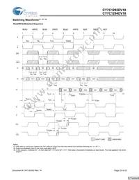 CY7C1294DV18-167BZC Datasheet Page 20