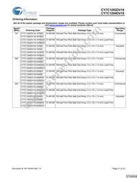 CY7C1294DV18-167BZC Datasheet Page 21