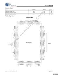 CY7C1297H-133AXC Datasheet Page 2