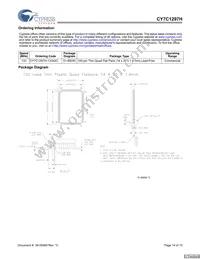 CY7C1297H-133AXC Datasheet Page 14