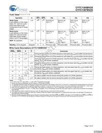 CY7C1305BV25-167BZCT Datasheet Page 7