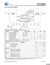 CY7C1305BV25-167BZCT Datasheet Page 12