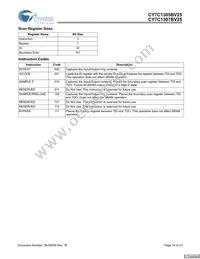 CY7C1305BV25-167BZCT Datasheet Page 14