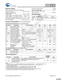 CY7C1305BV25-167BZCT Datasheet Page 16