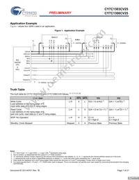 CY7C1306CV25-167BZC Datasheet Page 7