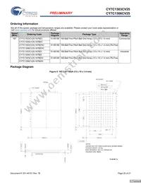 CY7C1306CV25-167BZC Datasheet Page 20