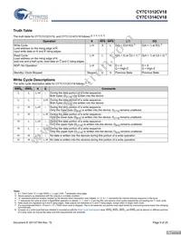 CY7C1312CV18-250BZI Datasheet Page 9