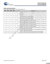 CY7C1312CV18-250BZI Datasheet Page 10