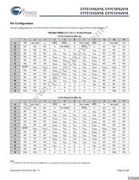 CY7C1314JV18-250BZXC Datasheet Page 4