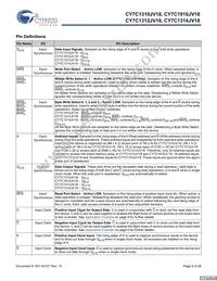 CY7C1314JV18-250BZXC Datasheet Page 6