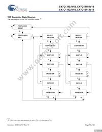 CY7C1314JV18-250BZXC Datasheet Page 14