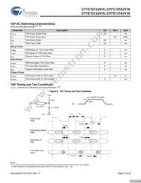 CY7C1314JV18-250BZXC Datasheet Page 16