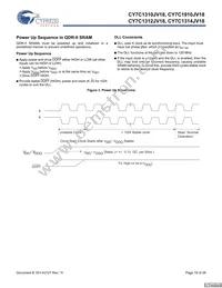 CY7C1314JV18-250BZXC Datasheet Page 19