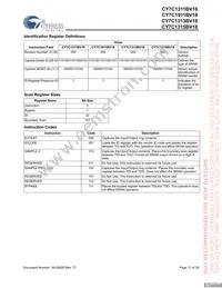 CY7C1315BV18-250BZC Datasheet Page 17