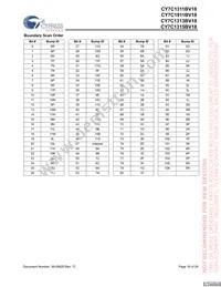 CY7C1315BV18-250BZC Datasheet Page 18