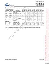 CY7C1315BV18-250BZC Datasheet Page 23