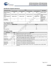 CY7C1315CV18-250BZI Datasheet Page 18