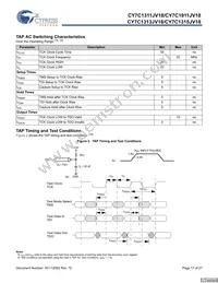 CY7C1315JV18-300BZXC Datasheet Page 17