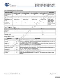 CY7C1315JV18-300BZXC Datasheet Page 18