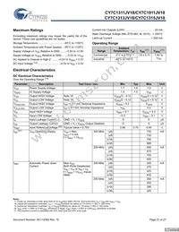 CY7C1315JV18-300BZXC Datasheet Page 21