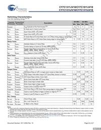 CY7C1315JV18-300BZXC Datasheet Page 23