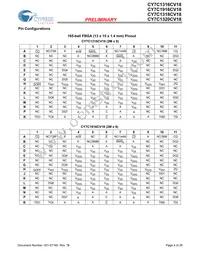 CY7C1318CV18-278BZXC Datasheet Page 4