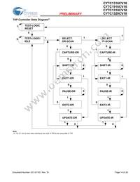 CY7C1318CV18-278BZXC Datasheet Page 14