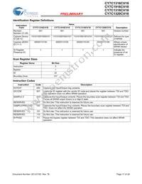 CY7C1318CV18-278BZXC Datasheet Page 17