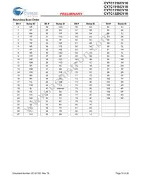 CY7C1318CV18-278BZXC Datasheet Page 18