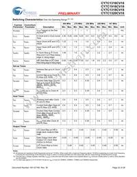 CY7C1318CV18-278BZXC Datasheet Page 22