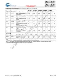 CY7C1318CV18-278BZXC Datasheet Page 23