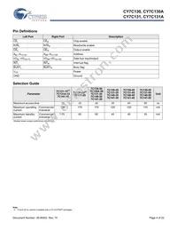 CY7C131A-15JXI Datasheet Page 4