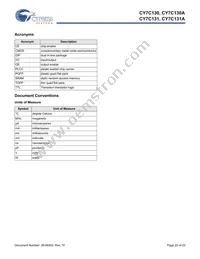 CY7C131A-15JXI Datasheet Page 20