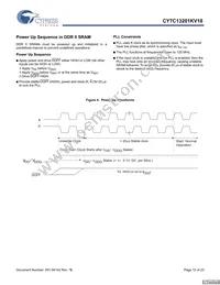 CY7C13201KV18-300BZXC Datasheet Page 15