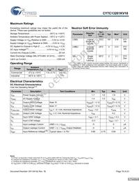 CY7C13201KV18-300BZXC Datasheet Page 16