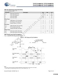 CY7C1320BV18-250BZI Datasheet Page 16