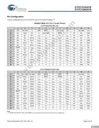 CY7C1320JV18-250BZXI Datasheet Page 3