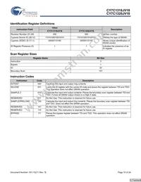 CY7C1320JV18-250BZXI Datasheet Page 15