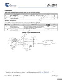 CY7C1320JV18-250BZXI Datasheet Page 20