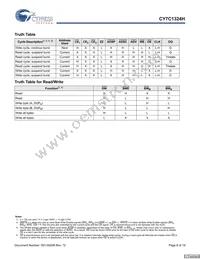 CY7C1324H-133AXCT Datasheet Page 8