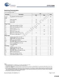 CY7C1324H-133AXCT Datasheet Page 11