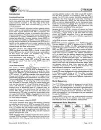 CY7C1329-100AC Datasheet Page 4