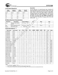 CY7C1329-100AC Datasheet Page 5