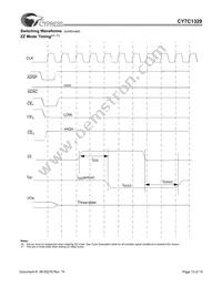 CY7C1329-100AC Datasheet Page 13