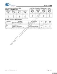CY7C1329H-166AXCT Datasheet Page 5