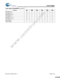 CY7C1329H-166AXCT Datasheet Page 7