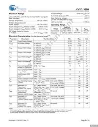 CY7C1329H-166AXCT Datasheet Page 8