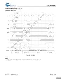 CY7C1329H-166AXCT Datasheet Page 13