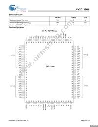 CY7C1334H-166AXC Datasheet Page 2